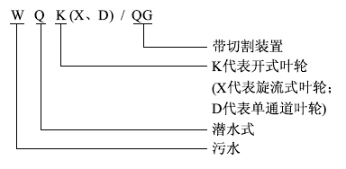 WQK、QG帶切割裝置潛水草莓视频APP下载汚型號意義